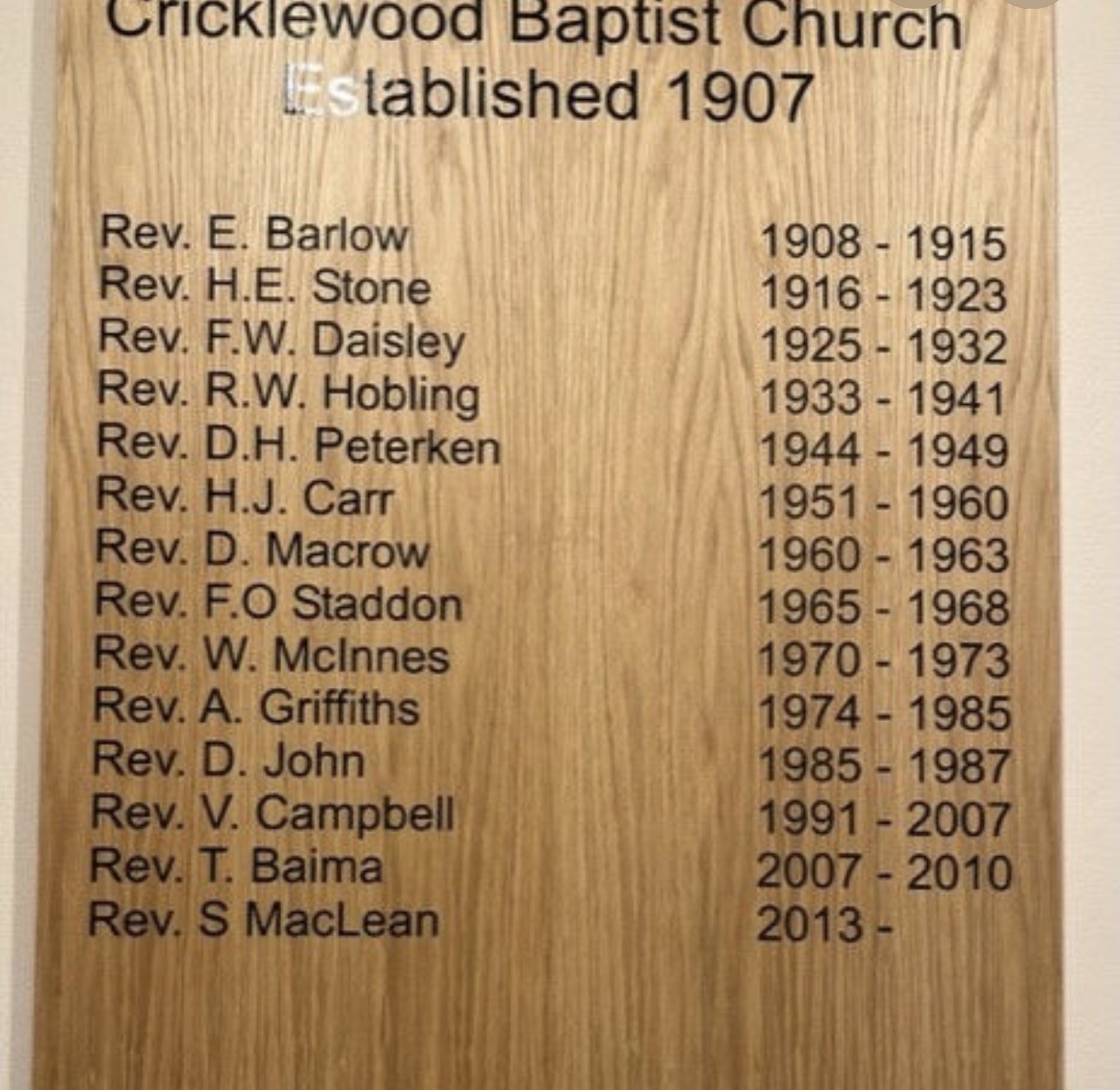 pastors